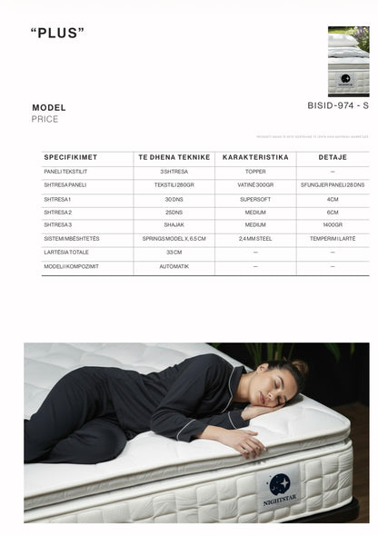 NightStar PLUS